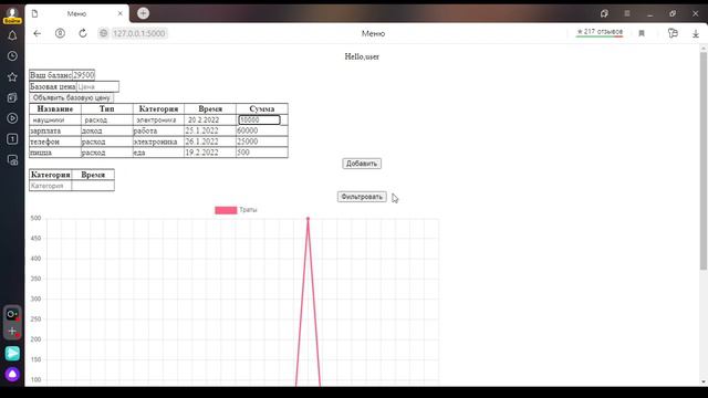 Кейс "Контроль повседневных расходов" смотреть онлайн