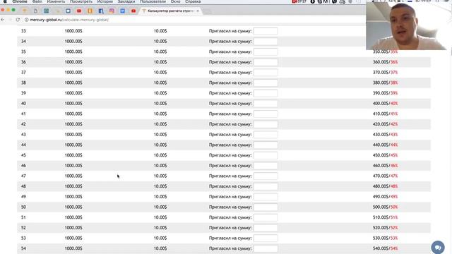 В Меркурий Глобал понизили процент вкладчиков Что делать؟ смотреть онлайн