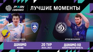 Динамо МСК - Динамо ЛО | 20 Тур | 28.01.2023 | PARI Суперлига 2022/23 | Мужчины