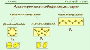 Тема 22. Элементы VIА-группы. Кислород и сера. Водородные соединения кислорода и серы