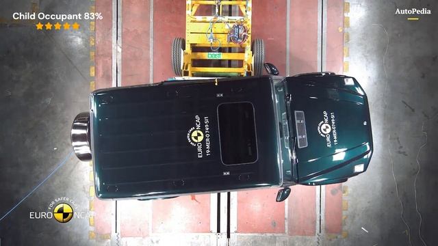 Crash Test - 2023 Mercedes Benz G Class VS 2023 Volvo XC90 !!! смотреть онлайн