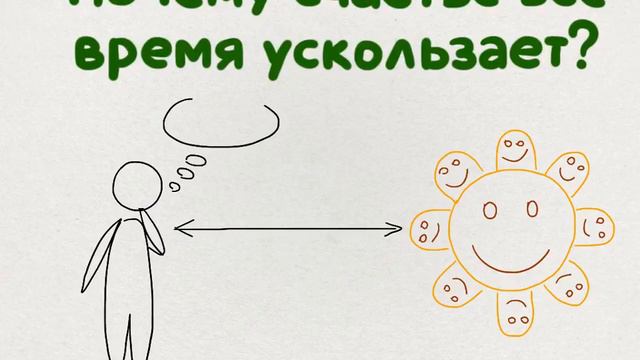 Почему счастье все время ускользает смотреть онлайн