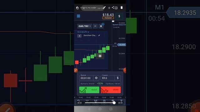 пул кор кардан дар интернет. Аз 5 доллар ба 34 доллар смотреть онлайн