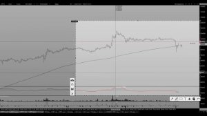 Обзор 040422 #Металлы #нефть #фьючерсы #крипта