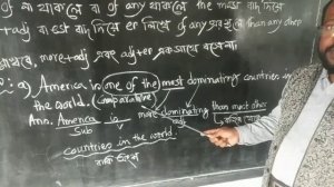 Online Class 2021 Md Anwar Hossain Lecturer in English. Topic:Transformation of sentence