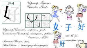 Как писать китайский иероглиф "Хорошо" (好). / Chinese character "Good" (好) Stroke order animation.