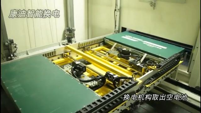 Kandi Technologies 2020 Patented Quick Battery Exchange смотреть онлайн