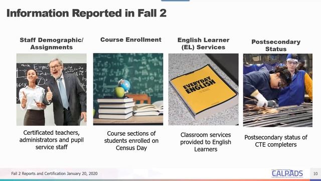 20-21 Fall 2 Reporting and Certification - Module-A - Introduction смотреть онлайн