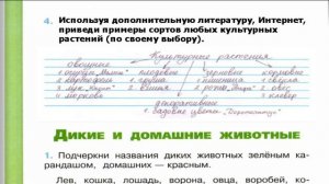 Окружающий мир. Рабочая тетрадь 2 класс 1 часть. ГДЗ стр. 50 №4