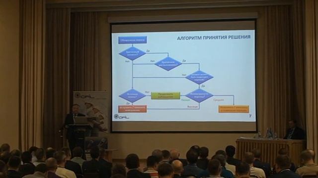 Островлянский В.В. Что такое UV-counting и почему на нём свет клином не сошёлся смотреть онлайн