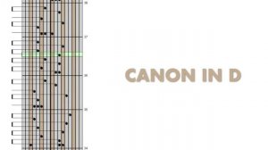 Kalimba Tab: Canon in D by Johann Pachelbel