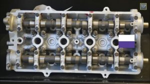 Which is the Best Engine Valvetrain Design? OHV, SOHC, DOHC or Flathead | Pros and Cons
