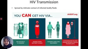 BMT 311 Immunology: Immunodeficiency & HIV/AIDS