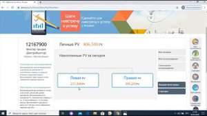 Условия получения ранга МАСТЕР ПРОДАЖ в АТОМИ АТОМИ_Юлия_Котова