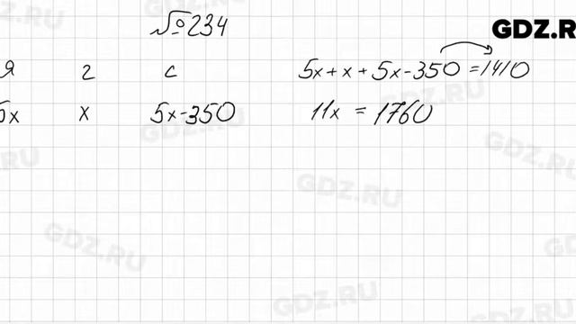 № 234 - Алгебра 7 класс Колягин смотреть онлайн