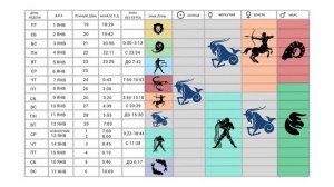 Астрологический календарь прогноз на Январь 2021