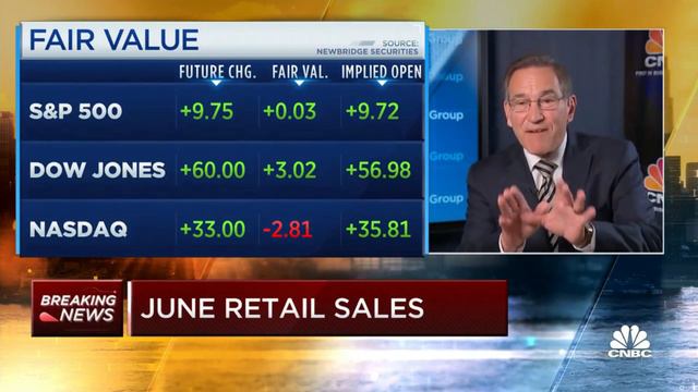 Confusion, Fear & Uncertainty: A Bad Recipe For The Market смотреть онлайн