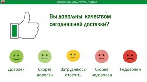 Доставка Качества. Оценка качества клиентского сервиса в интернет-магазине