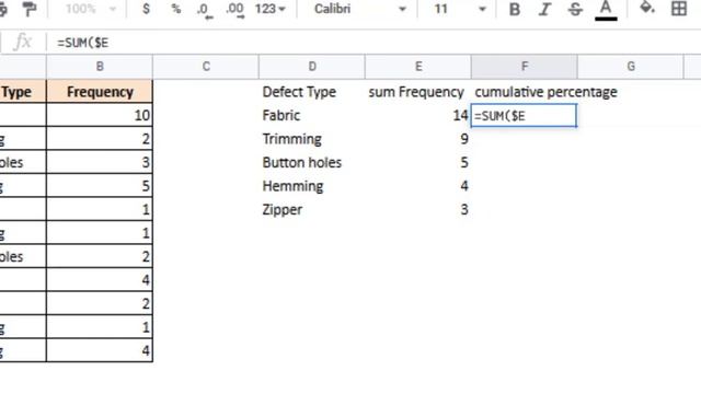 How to Make a Pareto Chart in Google Sheets [Step-by-Step]