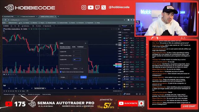 🔴 TOP Indicadores Avanzados para Estrategias de Trading смотреть онлайн