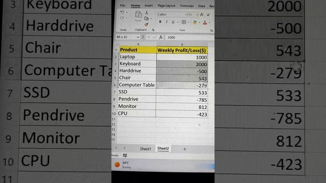 Highlight Losses In Red Colour In Excel ? | Excel Formula Hacks ? #excel #microsoftexcel #bytetech