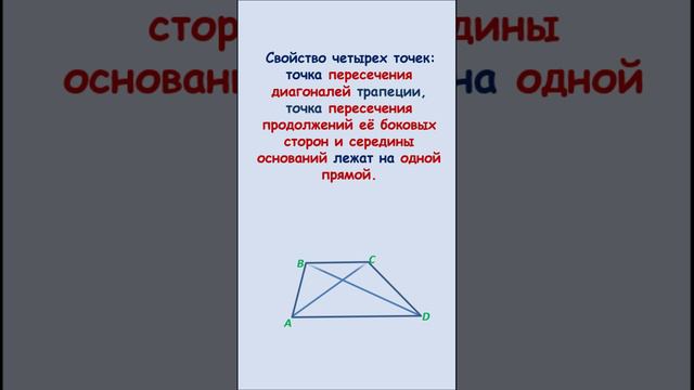 В видео рассмотрено одно интересное свойство трапеции