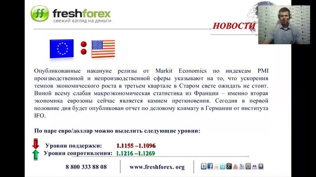 Ежедневный обзор FreshForex по рынку форекс 25 сентября 2015 смотреть онлайн