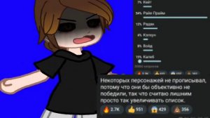 Это что такое😡 •|• Гача клуб •|• Лололошка •|• Лололошка Фу Новости •|•