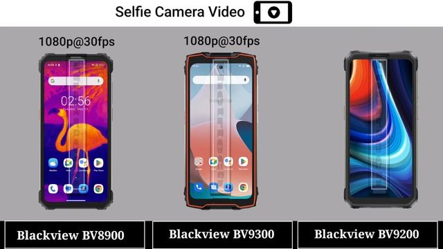 Blackview BV8900 vs Blackview BV9300 vs Blackview BV9200 - Blackview Mobile Full Comparison Video