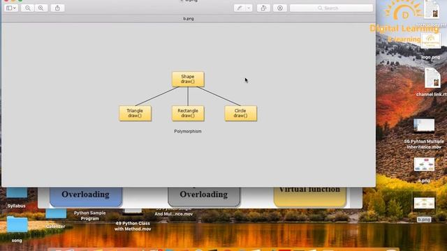 57 Python Polymorphism | Online Training Download app from below link