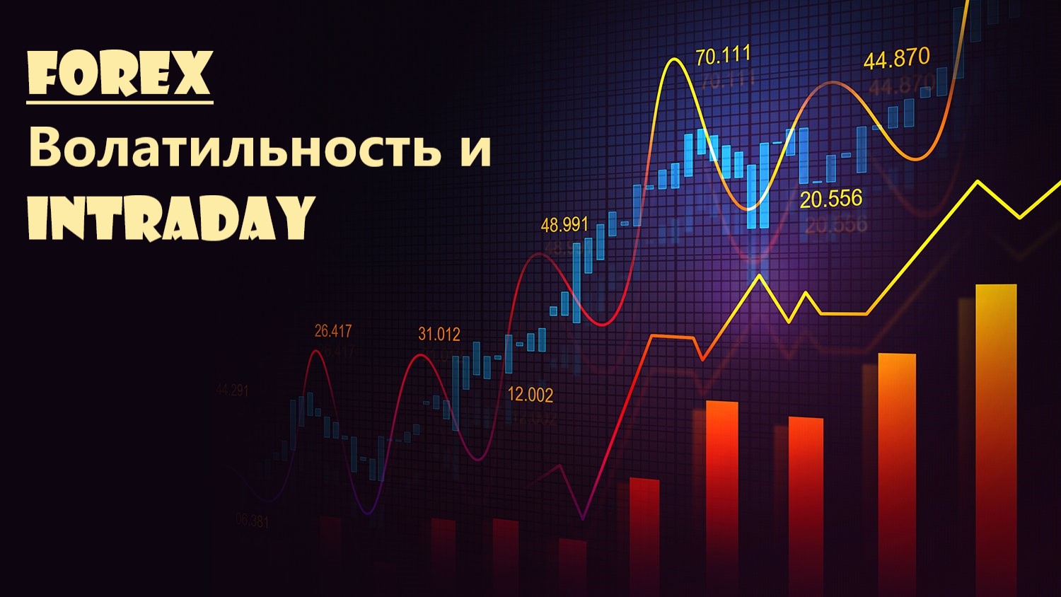 Форекс. Диспозиция на начало недели. Обзор на 13 марта 2023 г