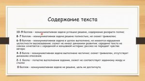 Тема 2 Муниципальный этап Всероссийской олимпиады по немецкому языку