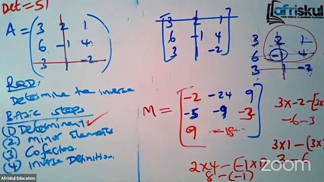 CPA quantitative analysis section 4 смотреть онлайн