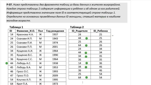 ЕГЭ по ИНФОРМАТИКЕ 2021 :: № 3 :: Анализ информации в базах данных (P-07)