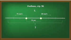 Урок математики в 4 классе (2 часть) Письменное умножение на трёхзначное число.