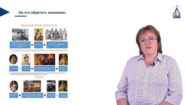 Вступительные испытания: история смотреть онлайн