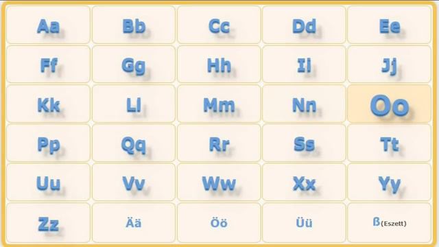 Немецкий алфавит — Deutsches Alphabet