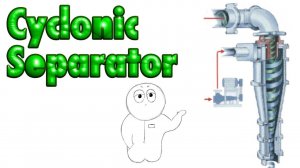 Циклонный сепаратор. Дополнительное оборудование центробежного насоса. Центробежная очистка воды.