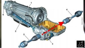 4 колеса: Mercedes-Benz GLK 220 CDI 4MATIC - опыт 8 лет эксплуатации