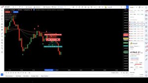 Williams Fractals: Стратегия Скальпинга. Фракталы + EMA = Profit