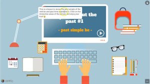 Past simple be - Genially