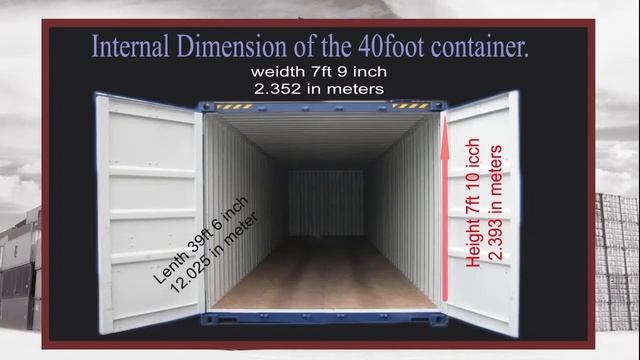 Dimensions & sizes of Containers.. смотреть онлайн