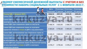 Размеры ЕДВ и НСУ по инвалидности в 2023 г. Таблица размера ЕДВ инвалидам 1,2,3  и детям-инвалидам.