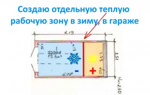 Создаю отдельную теплую рабочую зону в зиму, в гараже.