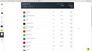 Покупка акций/Что такое сложный процент и как он работает? #2