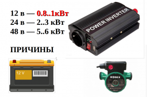 Инвертор - выбор напряжения 12/24 вольт