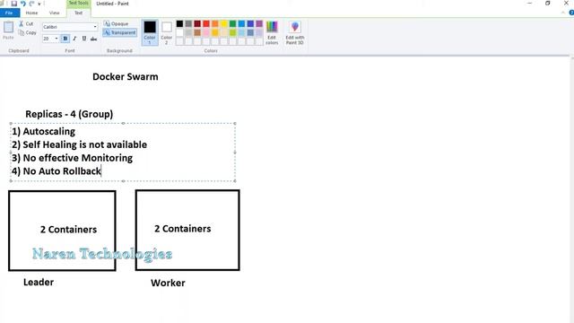 Differences between Docker Swarm and Kubernetes смотреть онлайн