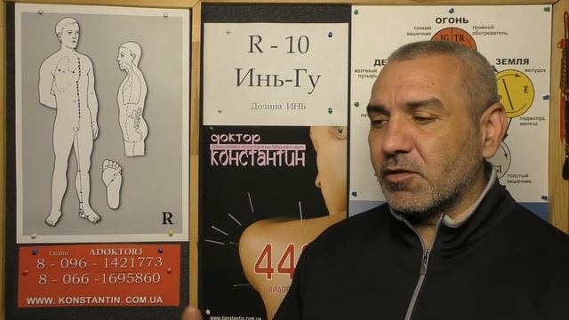 Точка 5-ти Элементов. Элемент Воды.