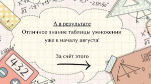 Таблица умножения