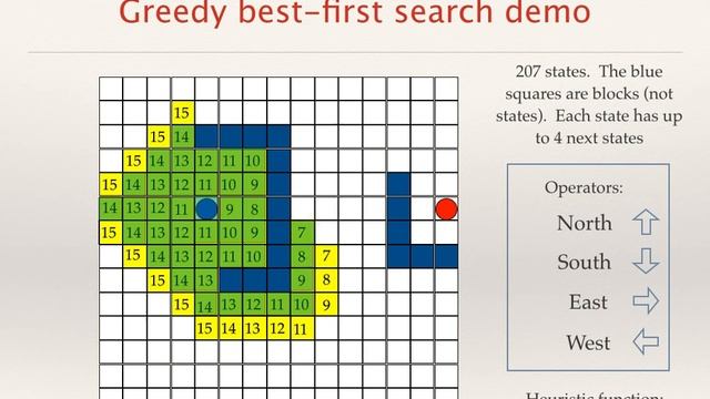 Greedy Best First Search смотреть онлайн